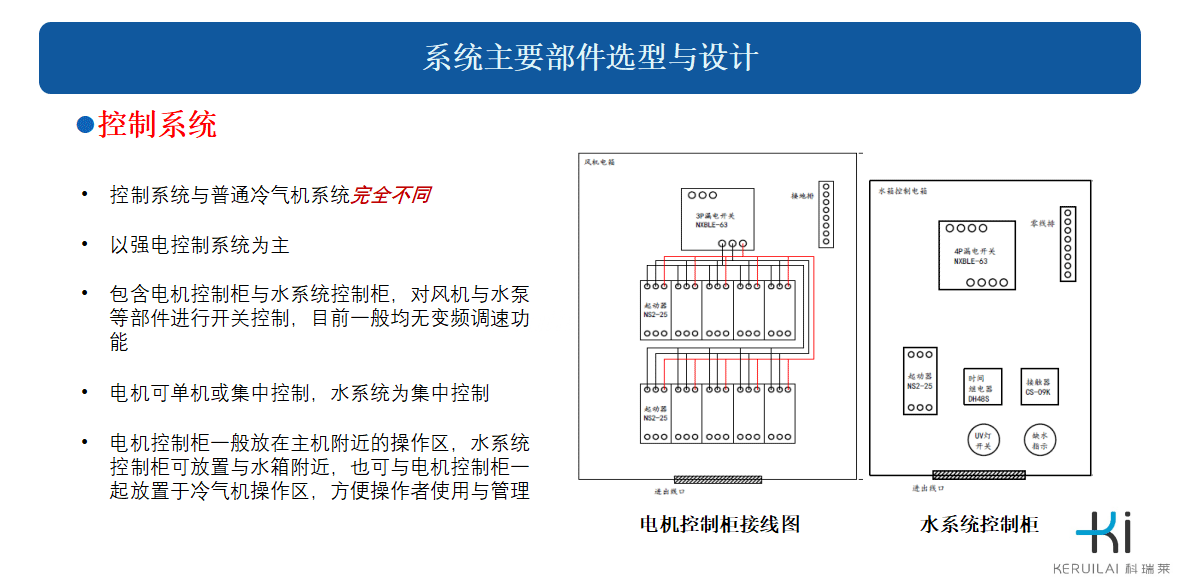 宝马娱乐(中国游)官方网站